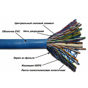 TWT FTP cable, 25 pairs, Cat. 5e, PVC, 305 meters per drum